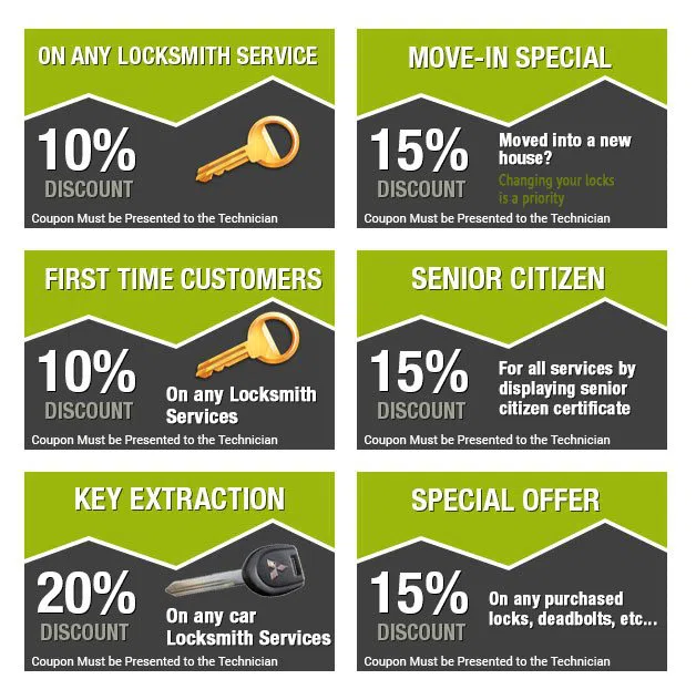 Wyncote PA Locksmith Store Wyncote, PA 215-394-0423 Wyncote PA Locksmith Store Wyncote, PA 215-394-0423 - coupon-image